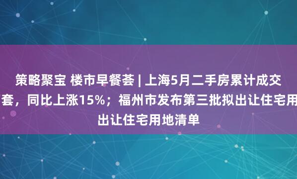 策略聚宝 楼市早餐荟 | 上海5月二手房累计成交2.14万套，同比上涨15%；福州市发布第三批拟出让住宅用地清单